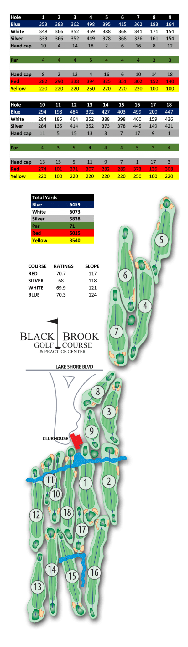 Course Map Black Brook Golf Course & Practice Center